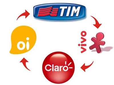 Entenda como será a divisão dos clientes Oi Móvel entre Tim, Vivo e Claro