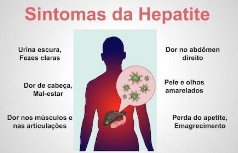 Luta contra Hepatites Virais: Ministério da Saúde lança campanha de conscientização e novo boletim epidemiológico