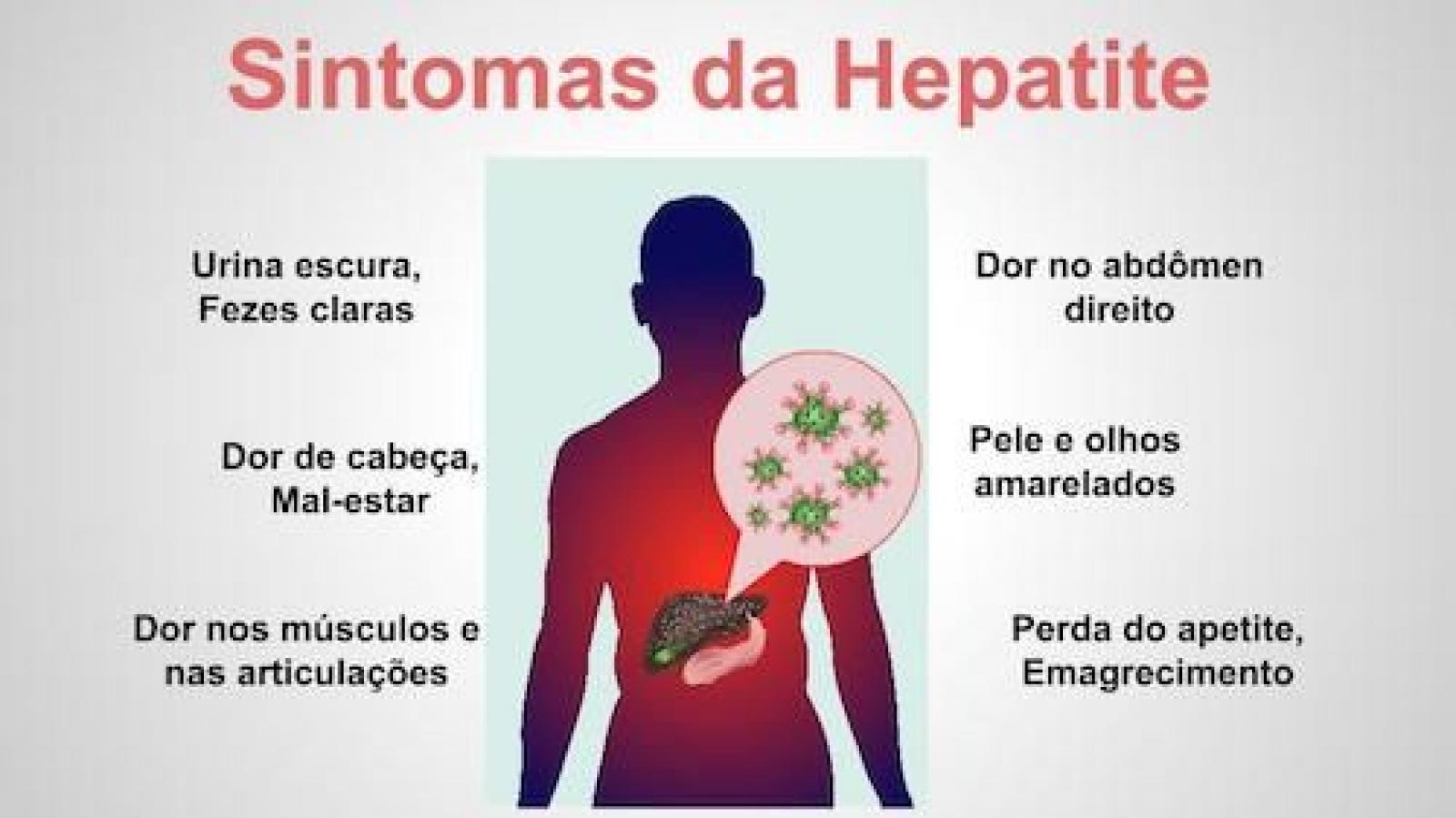 Luta contra Hepatites Virais: Ministério da Saúde lança campanha de conscientização e novo boletim epidemiológico
