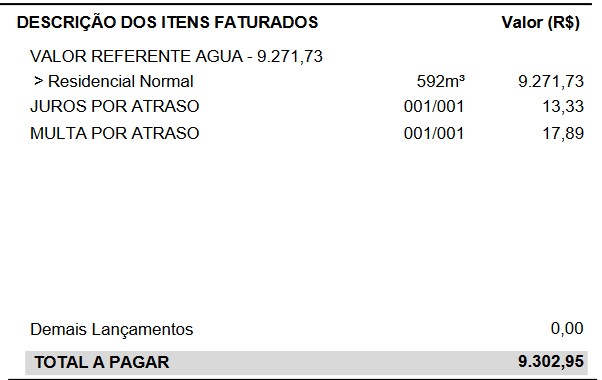 Águas de Sorriso envia fatura de quase R$ 10 mil para morador