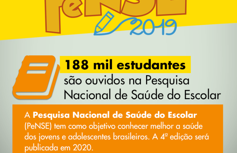 Pesquisa Nacional de Saúde do Escolar quer conhecer melhor as necessidades de estudantes