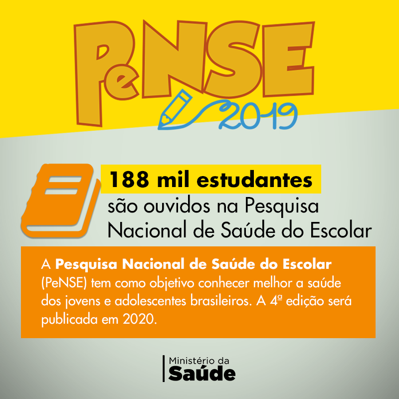 Pesquisa Nacional de Saúde do Escolar quer conhecer melhor as necessidades de estudantes